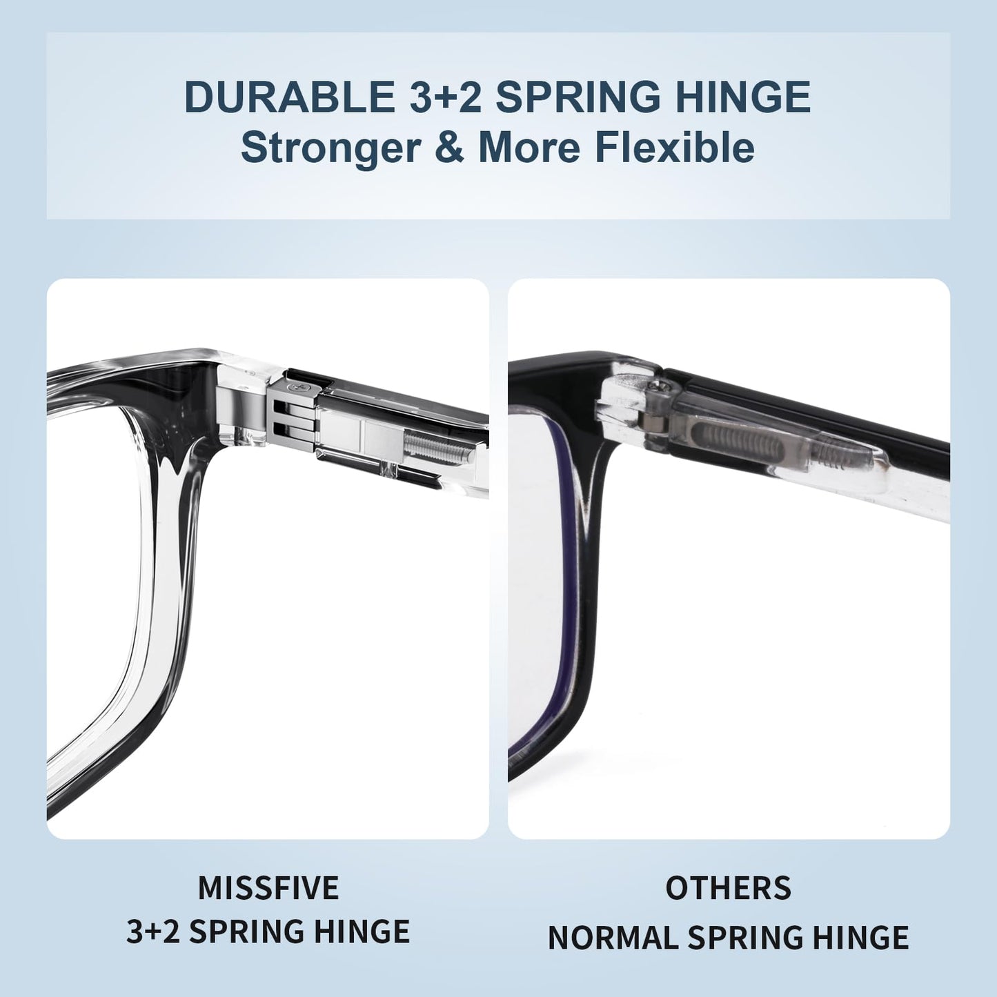 Missfive Premium Light Reading Glasses Blue Light Blocking for Men, Durable Spring Hinge Readers, Rectangular Computer Full Frame Eyeglasses Anti UV Eyewear( 4pcs)