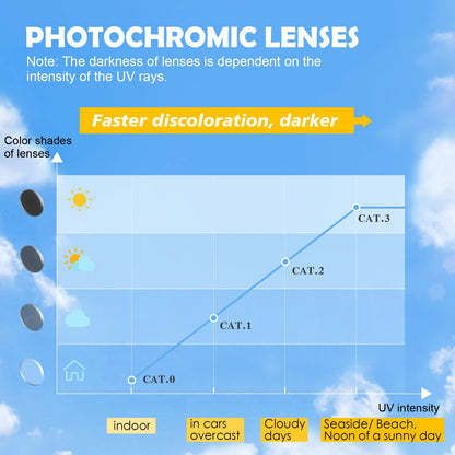 Missfive Photochromic Bifocal Reading Glasses Men Blue Light Protection, Designer Transition Retro Computer Readers Far and Near Dual-Use Lens Stylish Vintage Eyeglasses Matte Gray Eyewear