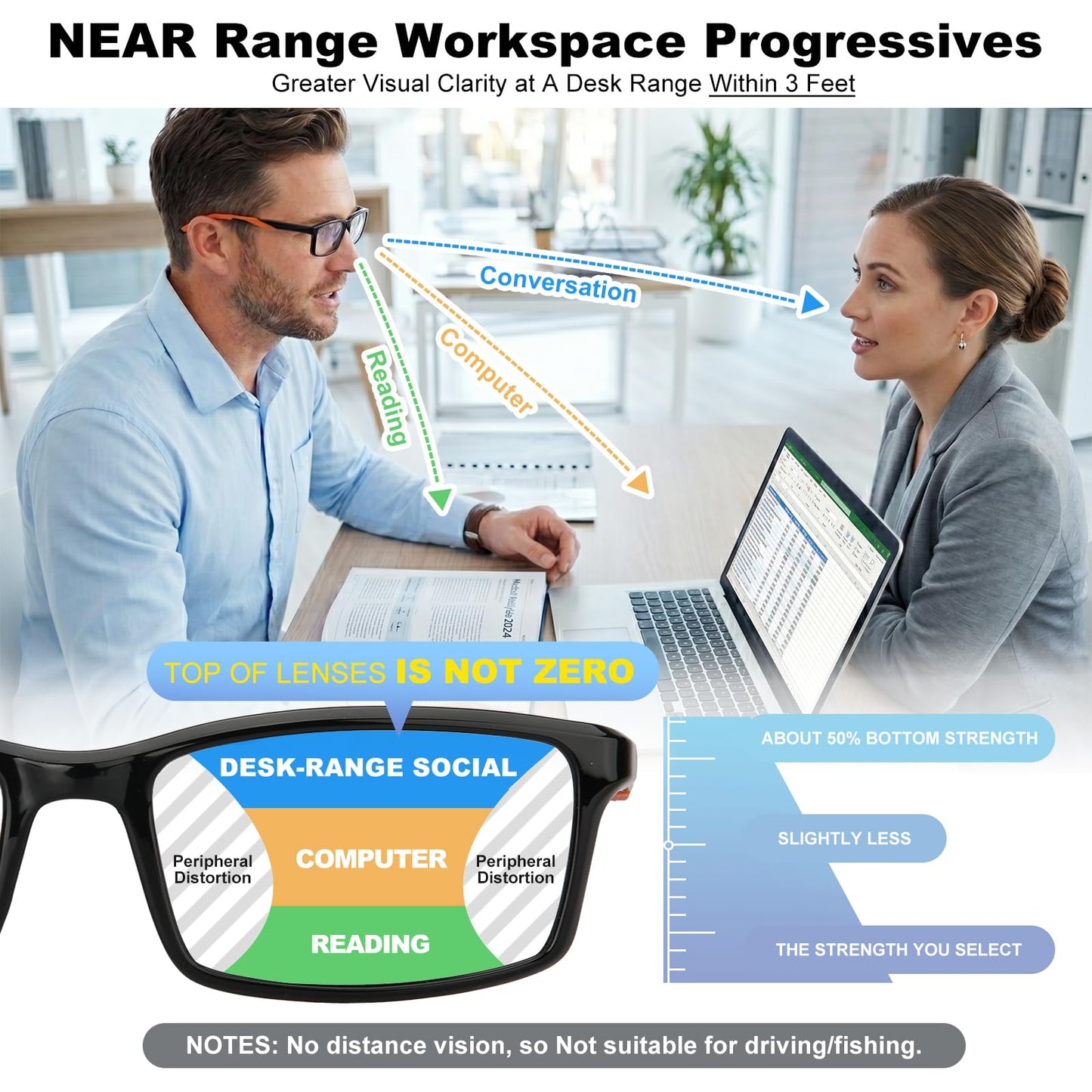 Missfive 2 Pack Sporty-Comfort Progressive Multifocus Reading Glasses Men, Super Flexible TR90 Frame with Anti-slip Rubber Tips, Anti-Blue Light Multifocal Computer Readers for Near Range
