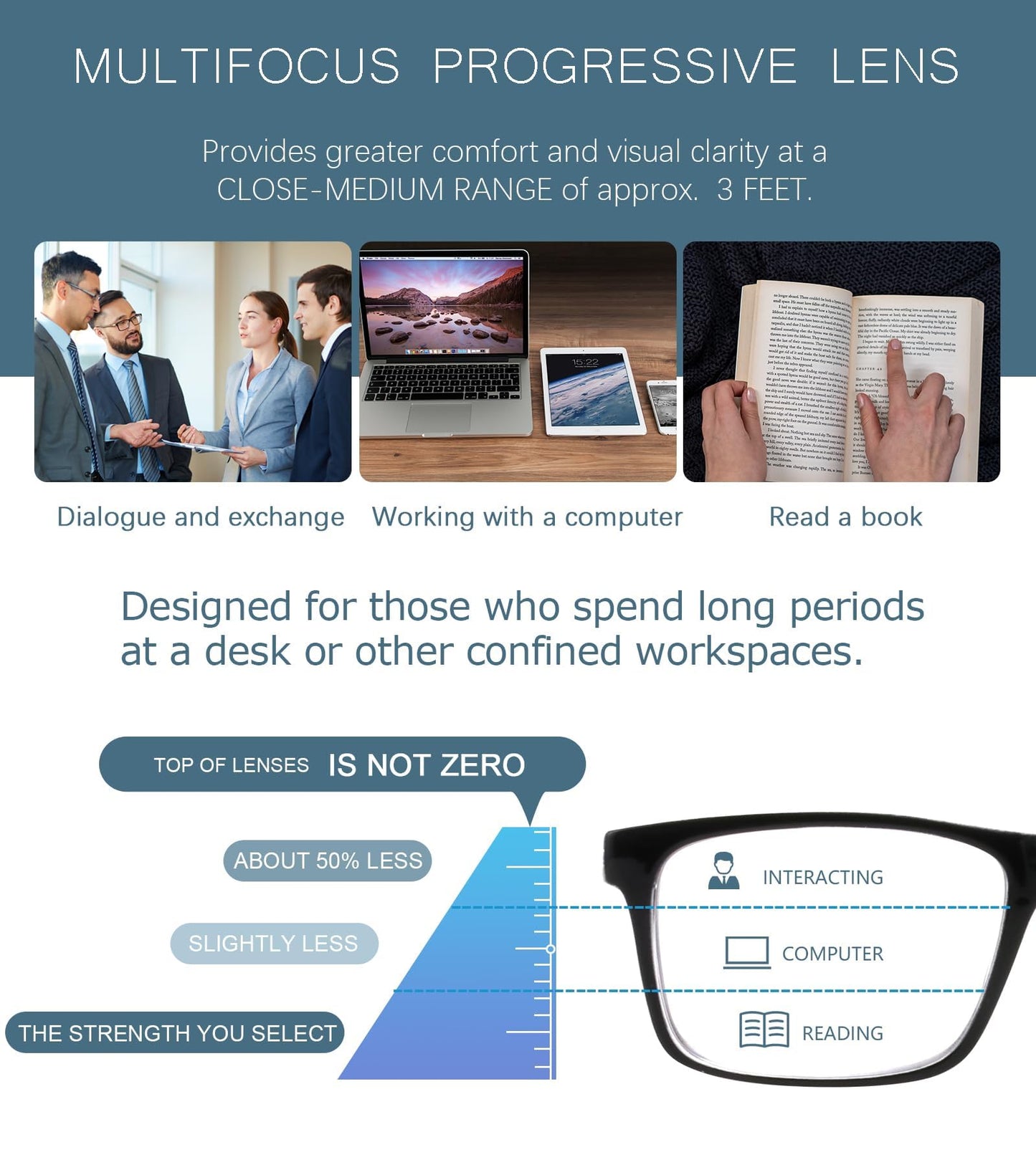 2-Pack Mens Light Multifocus Progressive Reading Glasses Blue Light Blocking, Multifocal Spring Hinge No-Line Quality Trifocal Readers Comfort Eyeglasses (Workspace For Near Range )