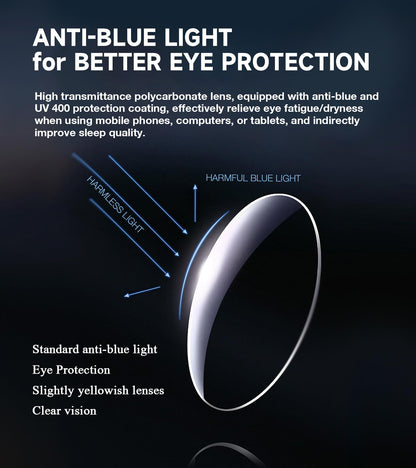 Missfive 2-Pack Lightweight Bifocal Reading Glasses for Men, Blue Light Blocking Spring Hinge Readers Near Far Dual-use, Comfort Rectangle Eyewear Quality Eyeglasses, Black