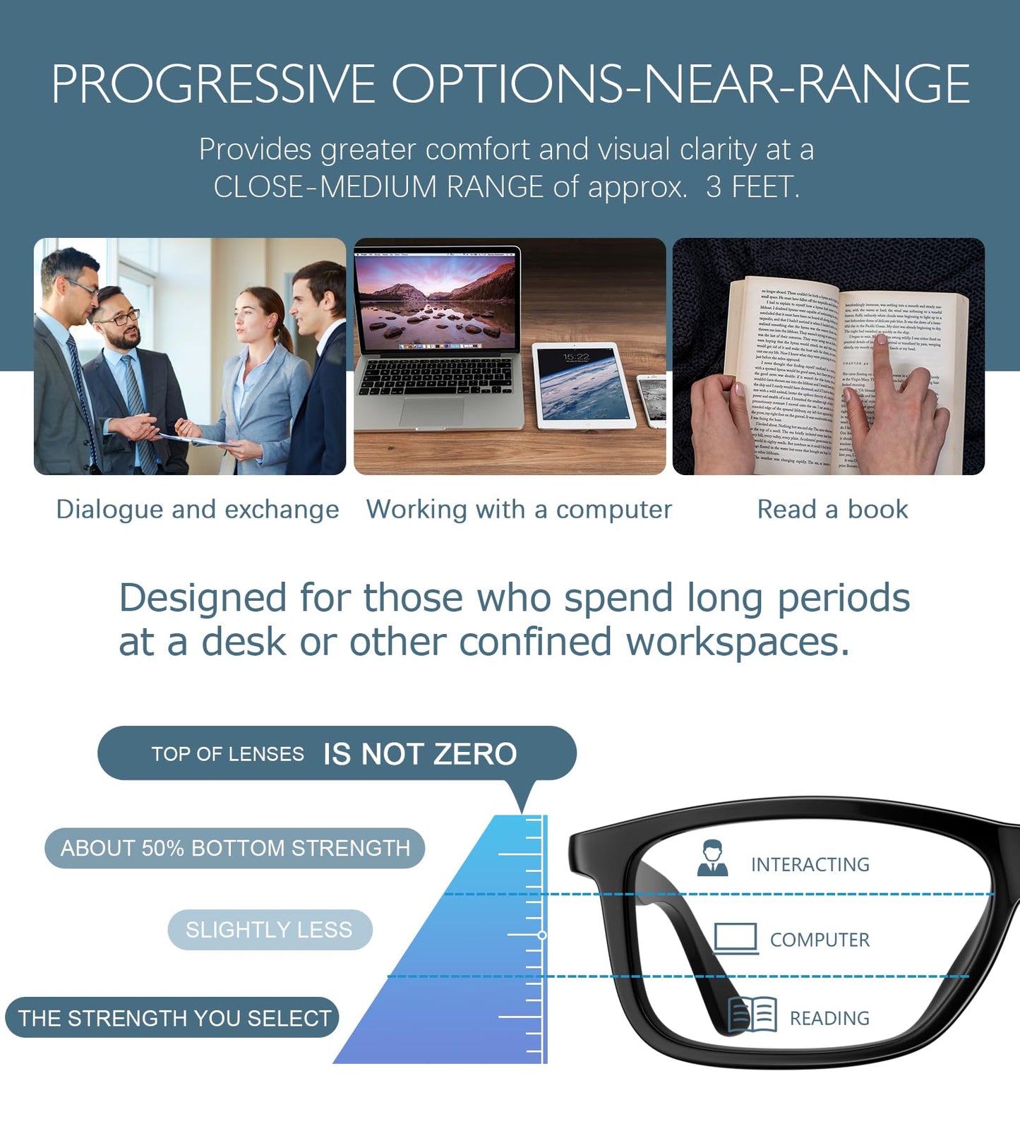 Missfive 2 Pack Progressive Multifocus Reading Glasses Premium Flexible Metal Spring Hinge, Light TR90 Multifocal Readers for Men Women Anti Blue/UV No-Line Trifocal for 3-5ft Mid-Near, Black & Blue