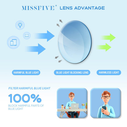 Missfive Premium Aluminum Progressive Multifocus Reading Glasses Men Blue Light Blocking, No-Line Spring Hinge Rimless Office Multifocal Metal Readers for Near Range Workspace, Sapphire
