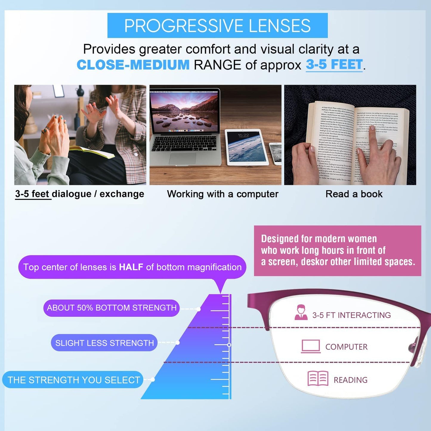 Missfive Premium Progressive Multifocus Metal Computer Reading Glasses For Women & A Hard Case, Quality Spring Hinge No Line Multifocal Readers (Workspace For Near Range )