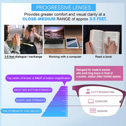 Missfive Premium Progressive Multifocus Metal Computer Reading Glasses For Women & A Hard Case, Quality Spring Hinge No Line Multifocal Readers (Workspace For Near Range )