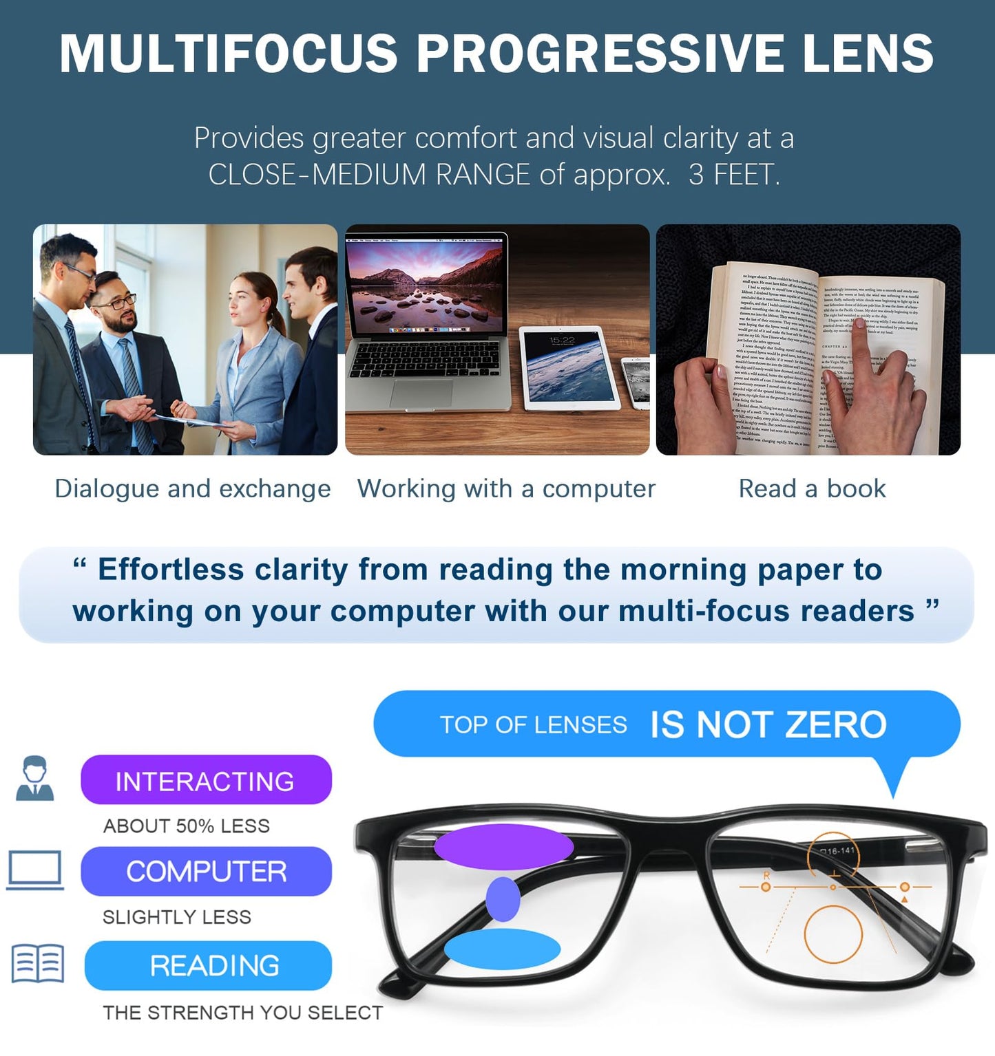 Missfive 2 Pack Unisex Progressive Multifocus Reading Glasses for Men Women, Anti Blue/UV No-Line Multifocal Readers with Durable Metal Spring Hinge, Stylish Eyewear for Near Workspace Eyewear