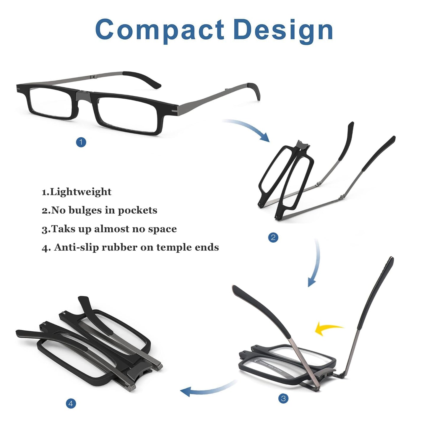 Missfive Credit Card Thin Folding Reading Glasses for Men Women - Foldable Travel Pocket Readers That Fit in a Wallet, with Durable TR90 & Metal Frame & Upgraded Easy-Open Hard Case