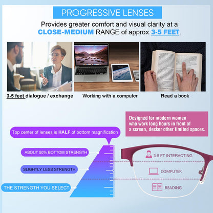 Missfive 2 Pack Women Progressive Multifocus Reading Glasses, No Line Blue Light Blocking Spring Hinge Readers Lightweight Multifocal Computer Cateye Eyeglasses(Workspace For Near Range, )