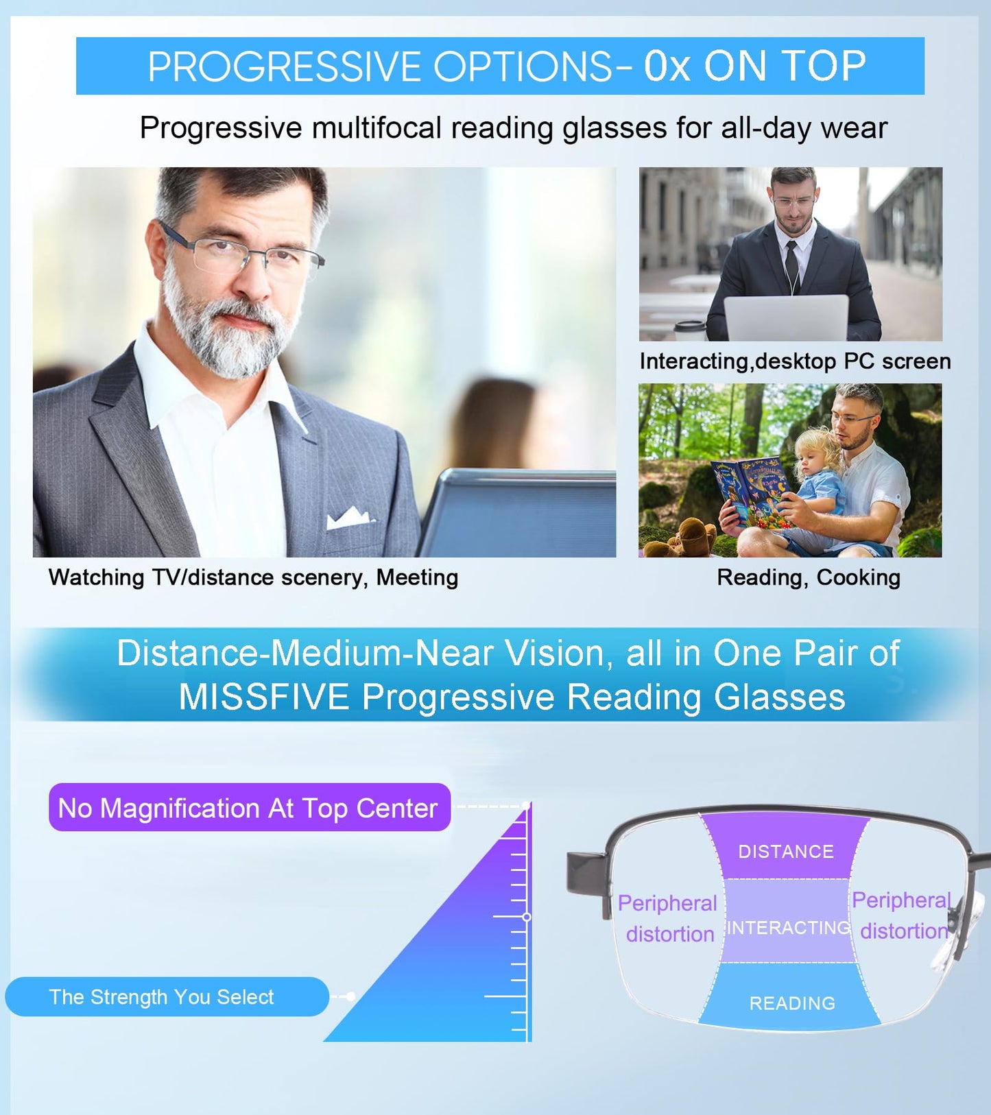 Missfive Mens Premium Multifocus Reading Glasses 0 Power on Top Center, Blue Light Blocking Far/Mid/Near Progressive Multifocal Readers Metal Frame With No Broken Spring Hinge